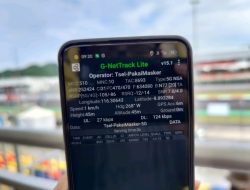 Reno7 Z 5G Capai Rekor Saat Moto GP Mandalika