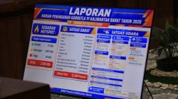 Pemerintah Siapkan Dana Rp60 Miliar untuk Penanganan Karhutla Kalbar
